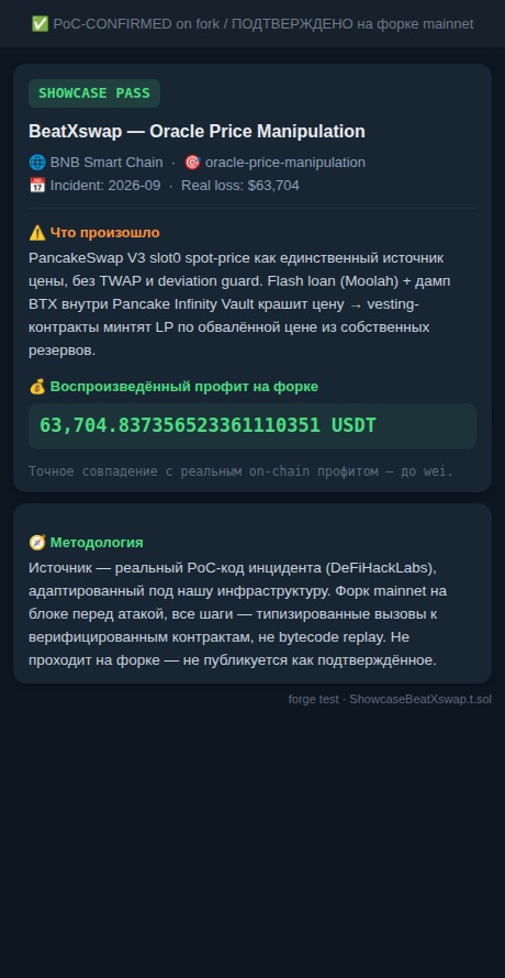 Showcase PASS: BeatXswap oracle price manipulation, PancakeSwap V3, $63,704 profit reproduced on mainnet fork
